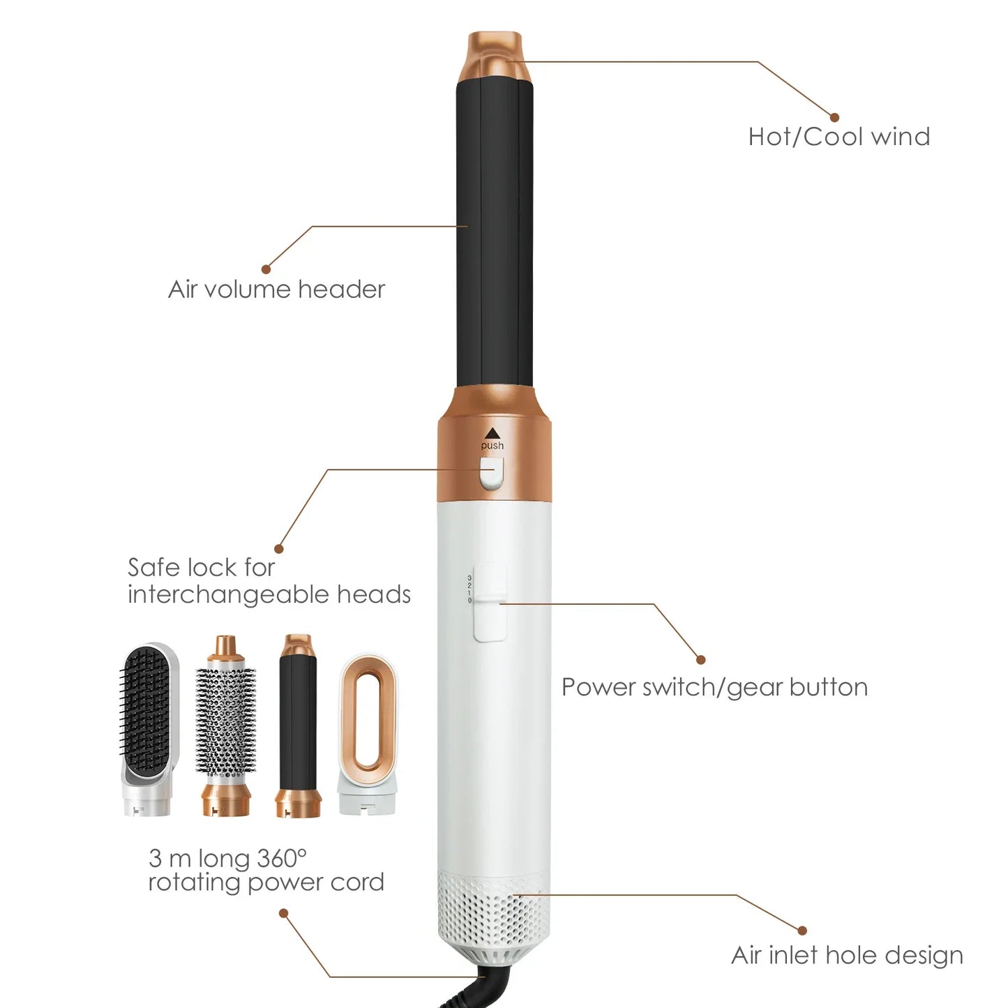 Xiaomi 5 in 1 Hair Dryer Hot Air Brush Comb Set Professional Curling Iron Hair Straightener Styling Tool For Airwrap Hair Dryer
