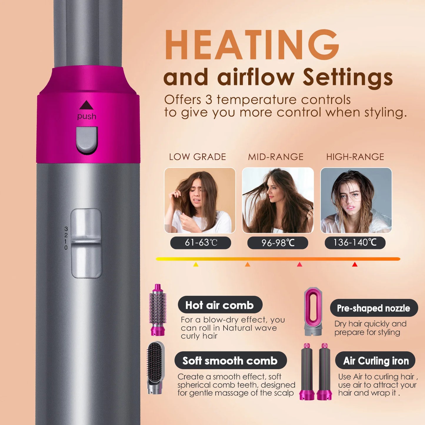 Xiaomi 5 in 1 Hair Dryer Hot Air Brush Comb Set Professional Curling Iron Hair Straightener Styling Tool For Airwrap Hair Dryer